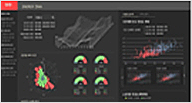 screen capture image of energy usage patterns system