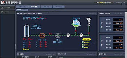 screen capture image of kt ess system