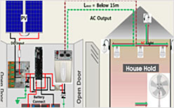 photo of  GiGA energy Gen Off-Grid Type