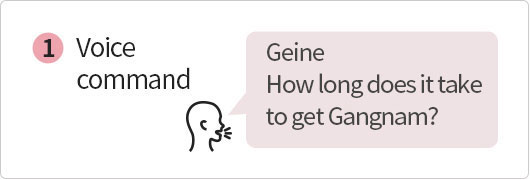 1. Voice command. Geine, How long does it take to get Gangnam?