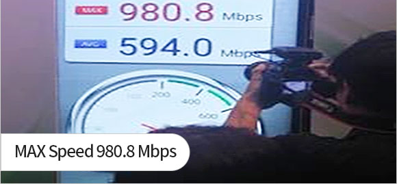 max speed 980.8Mbps