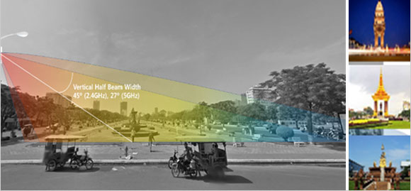 photo of the landmarks of the Phnom Penh