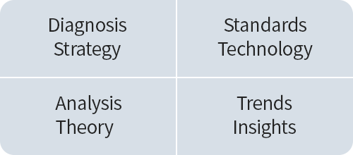 Diagnosis Strategy, Standards Technology, Analysis Theory, Trends Insights