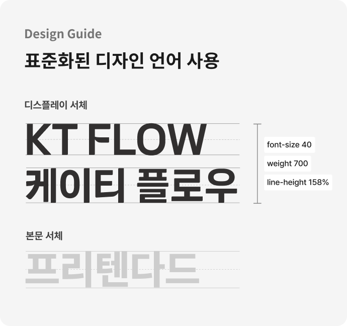 Design Guide, 표준화된 디자인 언어 사용