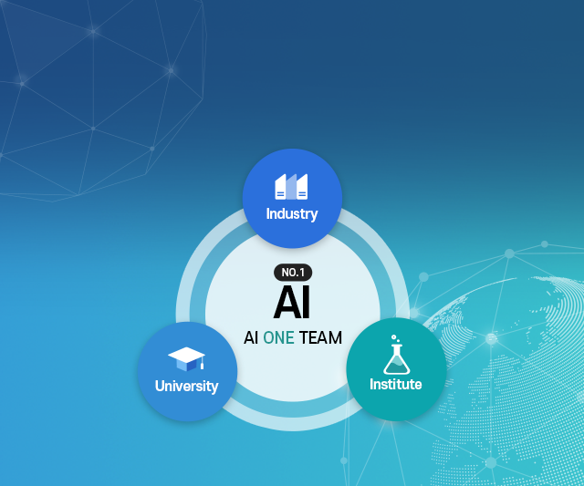 No.1 AI One Team=Industry + University + Institute